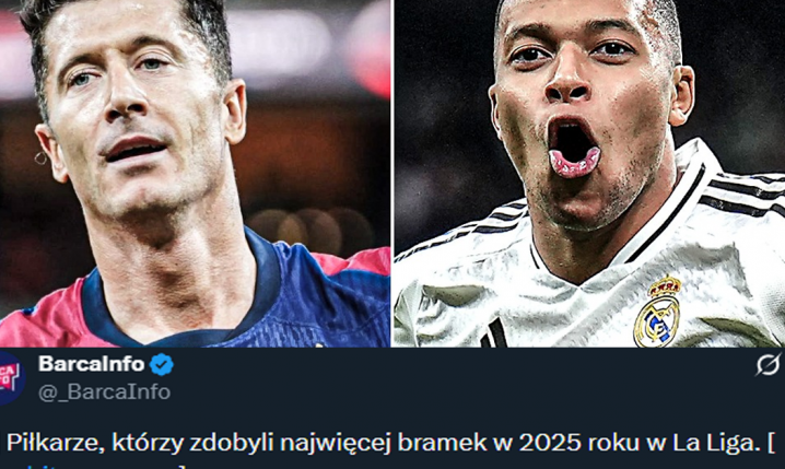 Najlepsi strzelcy 2025 roku w LaLiga!
