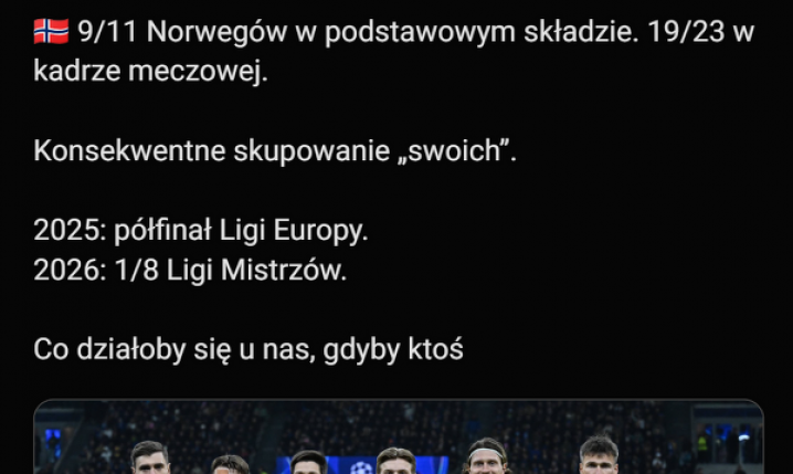 Z TYMI DRUŻYNAMI Bodo/Glimt wygrało w 2026 roku!