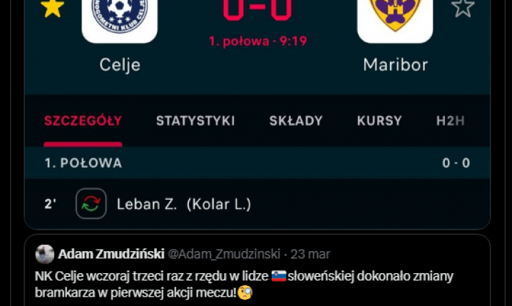 ABSURD! Dlatego Celje zmienia bramkarza na początku meczu...