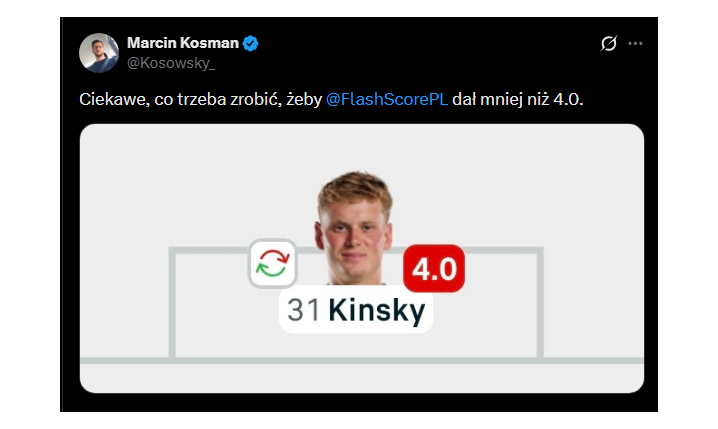 TAKĄ OCENĘ dostał Antonin Kinsky za 15 min gry przeciwko Atletico