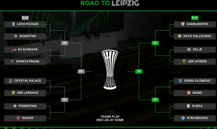 ZNAMY RYWALI Lecha i Rakowa w 1/8 Ligi Konferencji!