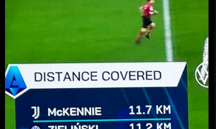 PRZEBIEGNIĘTY DYSTANS przez Piotra Zielińskiego z Juventusem!