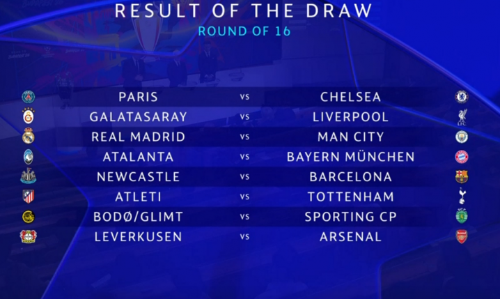 WYOLOSOWANE! Oto pary 1/8 Ligi Mistrzów!