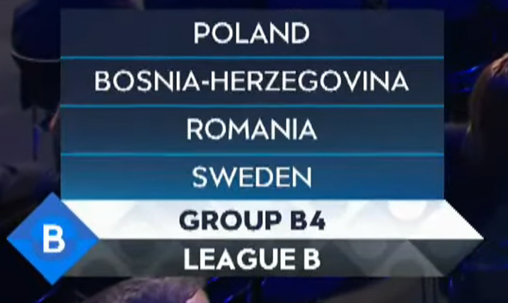 Grupa reprezentacji Polski w Lidze Narodów