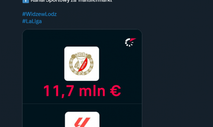 WYDATKI na transfery Widzew Łódź VS Cała LaLiga XD