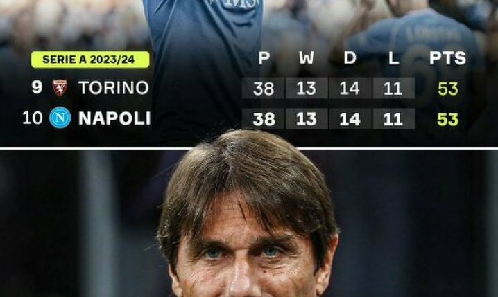 AWANS w tabeli Napoli pod wodzą Antonio Conte! WOW!