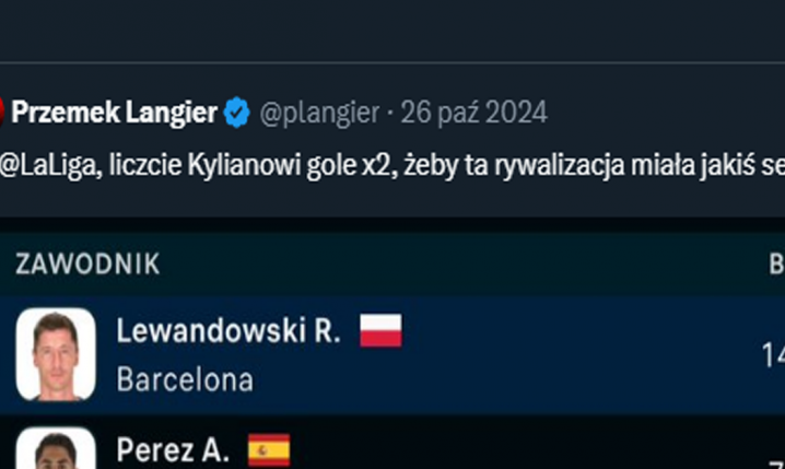 Tak wyglądała klasyfikacja strzelców LaLiga pod koniec października... xD