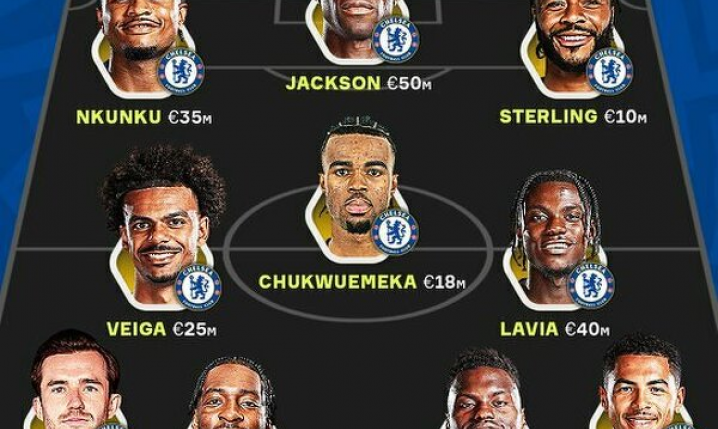 XI Chelsea złożona z piłkarzy, którzy nie znaleźli się w kadrze na pierwszy mecz Premier League