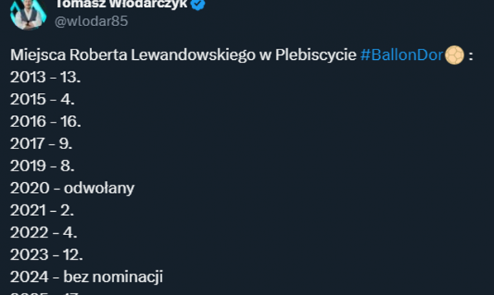 MIEJSCA Lewandowskiego w plebiscycie Złotej Piłki od 2013 roku!