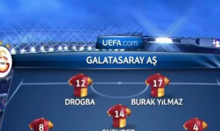 Pamiętny MEGA MOCNY skład Galatasaray z sezonu 2012/13!