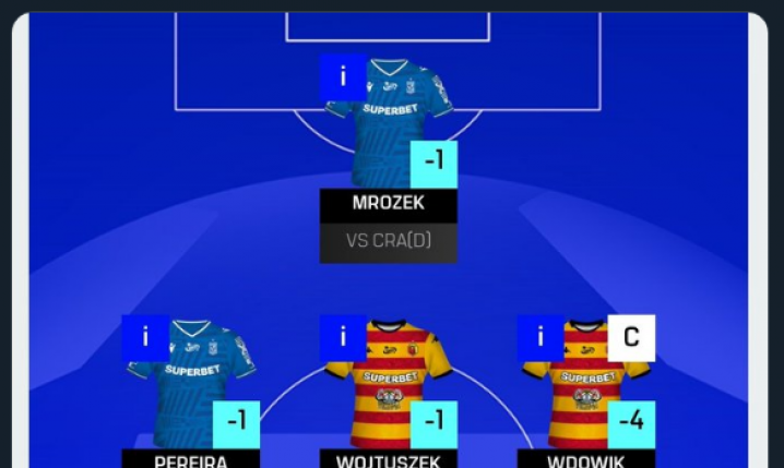 ''MOCNA'' DEFENSYWA w składzie Fantasy Ekstraklasa jednego z graczy... xD