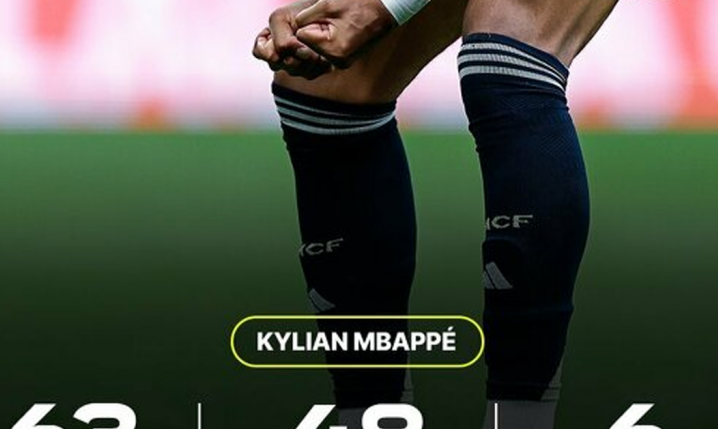 STATYSTYKI Kyliana Mbappe w barwach Realu Madryt!