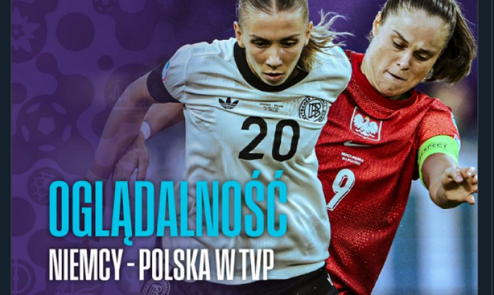 OGLĄDALNOŚĆ meczu kobiet Polska - Niemcy w TVP!