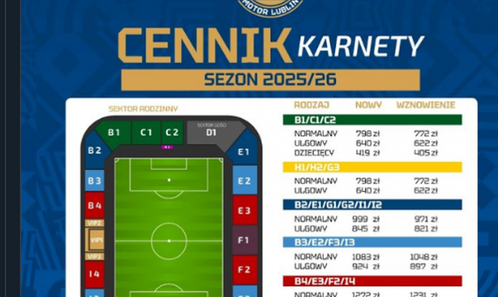 ABSURDALNE ceny karnetów Motoru Lublin!