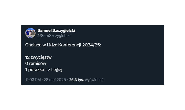 Porażki i remisy Chelsea w Lidze Konferencji 2024/25!