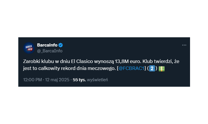 REKORDOWE zarobki Barcelony z dnia meczowego!