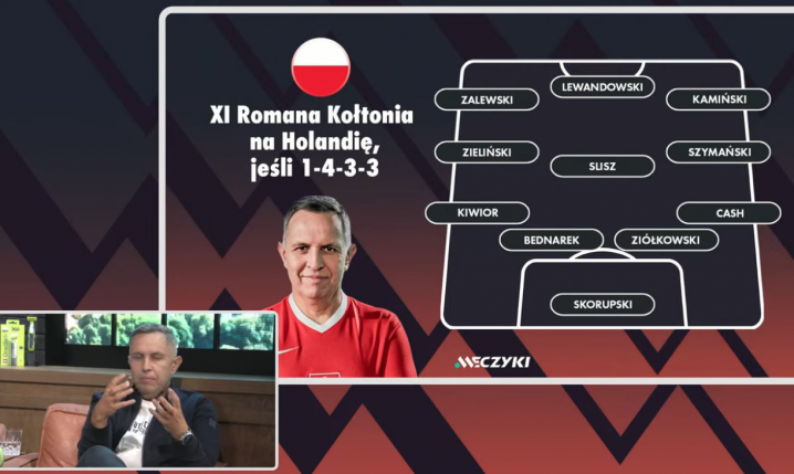 Proponowana XI POLSKI przez Romana Kołtonia na mecz z Holandią!