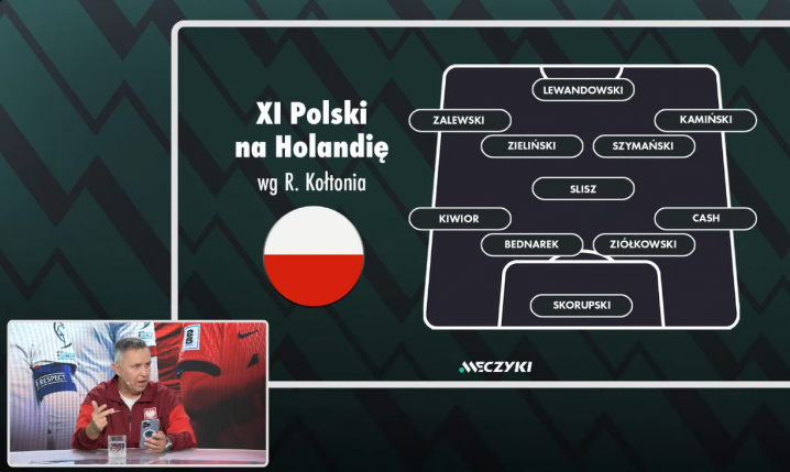 XI Polski na mecz z Holandią według Romana Kołtonia!