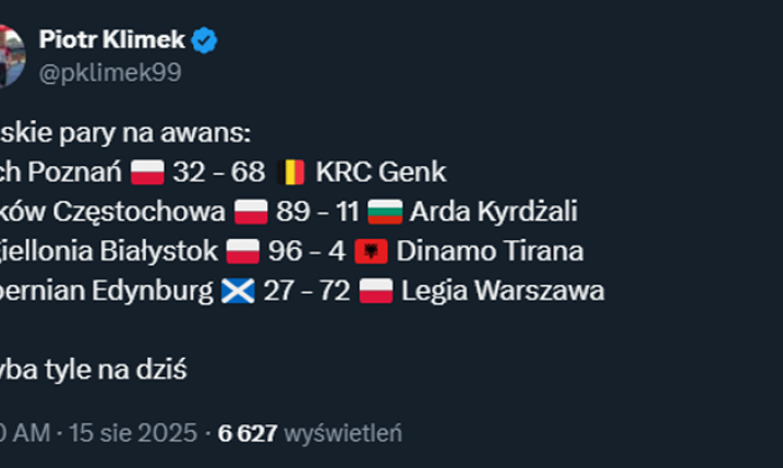 PROCENTOWE szanse polskich klubów na awans w swoich dwumeczach!
