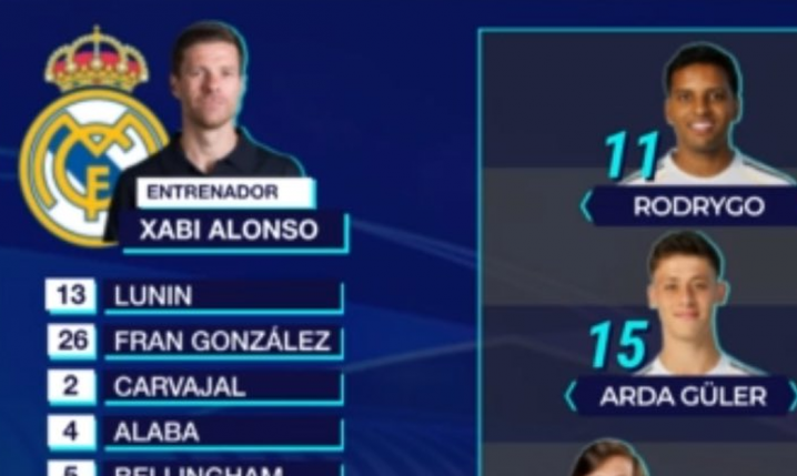 Xabi Alonso zaskoczył składem na mecz z Marsylią w LM! Gwiazda na ławce...