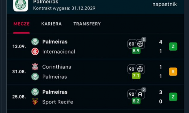 LICZBY Vitora Roque w ostatnich meczach Palmeiras!