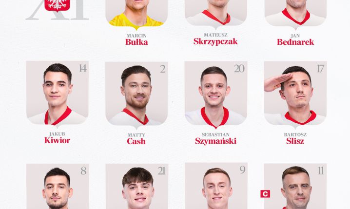 Skład reprezentacji Polski na mecz z Mołdawią!