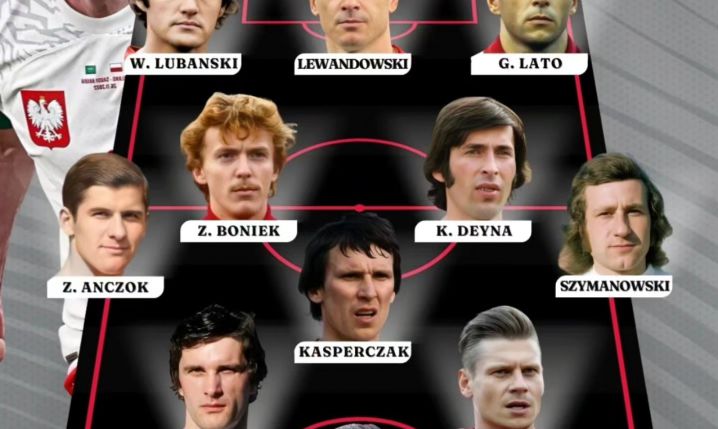 Tak wygląda NAJLEPSZA W HISTORII XI reprezentacji Polski!