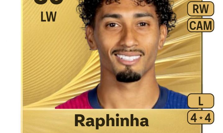 OVERALL Raphinhii w grze EA Sports FC 26!