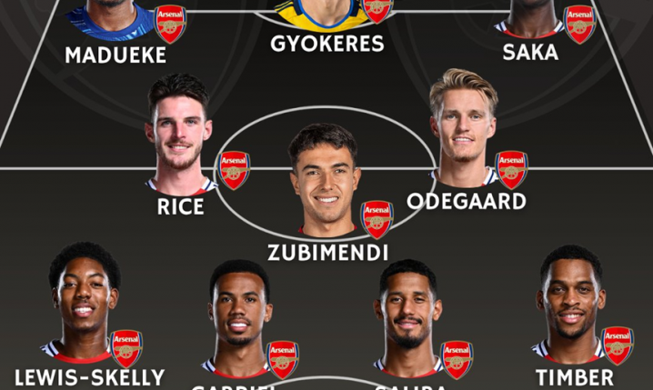 Tak w tym sezonie ma wyglądać SKŁAD ARSENALU!