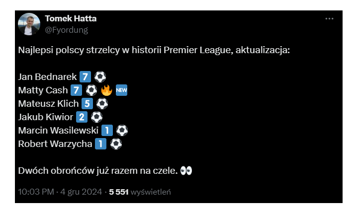 NAJLEPSI polscy STRZELCY w historii Premier League!