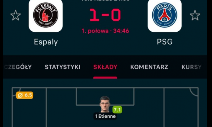 HIT! Takie ''ZDJĘCIE'' na Flashscore miał bramkarz wczorajszego RYWALA PSG w Pucharze Francji xD