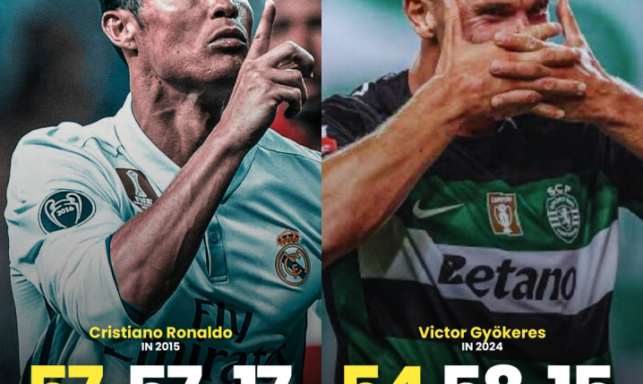 Cristiano Ronaldo 2015 vs. Viktor Gyokeres 2024 O.o [PORÓWNANIE]