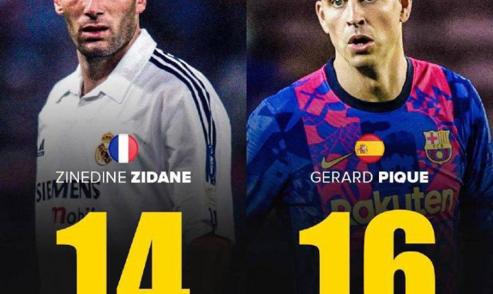 GOLE W LIDZE MISTRZÓW: Zidane vs. Pique [PORÓWNANIE]