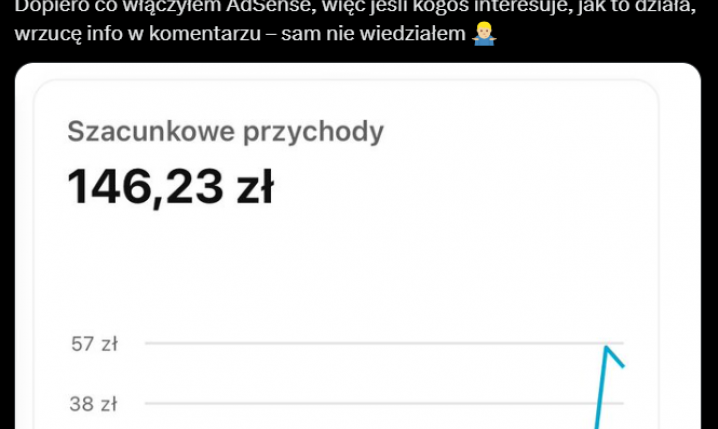 Paweł Bochniewicz zaczyna zarabiać na YT i POCHWALIŁ SIĘ PIERWSZĄ KASĄ :D