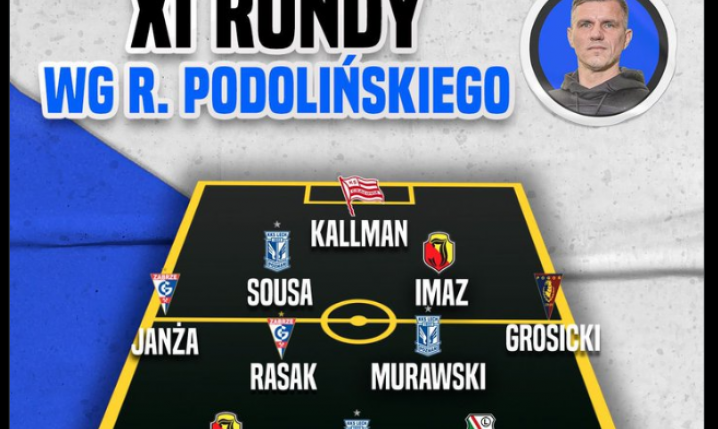 NAJLEPSZA XI rundy w Ekstraklasie według Roberta Podolińskiego!