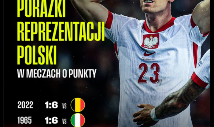 NAJWYŻSZE PORAŻKI reprezentacji Polski w meczach o punkty!