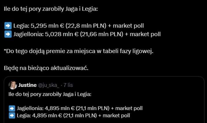 Tyle do tej pory ZAROBIŁY Legia i Jagiellonia w LK!