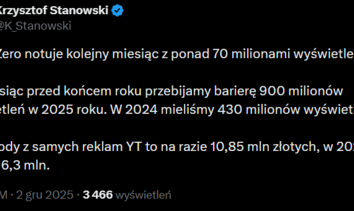 Krzysztof Stanowski zdradził ILE KANAŁ ZERO ZAROBIŁ do tej pory z reklam YT w 2025 roku!