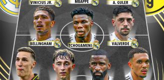 ŁĄCZONA XI Realu i BVB przed meczem na KMŚ :D