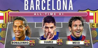 Oto wybrana przez Score90 NAJLEPSZA XI w historii Barcelona :D