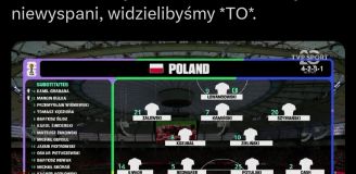 Tak MÓGŁBY WYGLĄDAĆ skład reprezentacji Polski na MŚ!