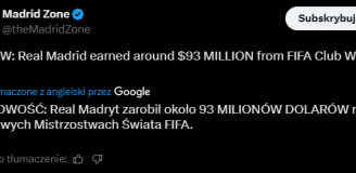 HIT! Tyle Real Madryt ZAROBIŁ za udział w KMŚ!