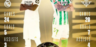 Tak profil Realu Betis PORÓWNUJE Viniciusa do Antony'ego XD