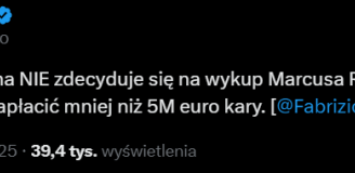 Taką KARĘ zapłaci Barcelona za NIEWYKUPIENIE Rashforda z Barcelony O.o
