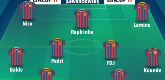 Tak kibice Barcy widzą już SKŁAD BLAUGRANY na nowy sezon :D