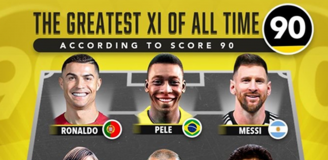 NAJLEPSZA XI w historii według Score90!