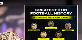 NAJLEPSZA XI w HISTORII piłki nożnej według Lamine Yamala :D