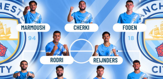 Tak w tym sezonie ma wyglądać SKŁAD Manchesteru City! JEST NOWY BRAMKARZ!
