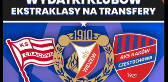 Oto WYDATKI klubów z Ekstraklasy w zimowym okienku O.o