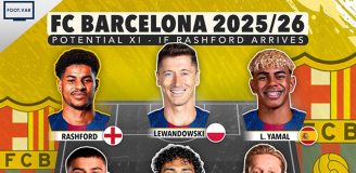 WYJŚCIOWY SKŁAD Barcelona na sezon 2025/2026!
